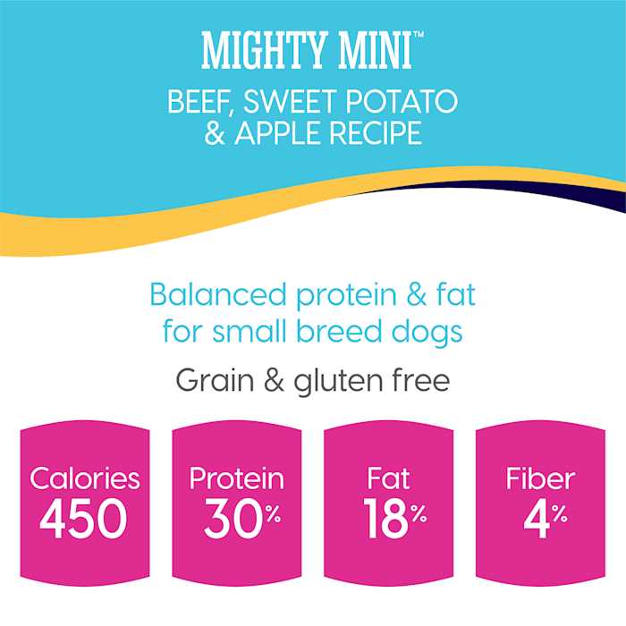 Grain-Free Small-Breed Dog Food F965719