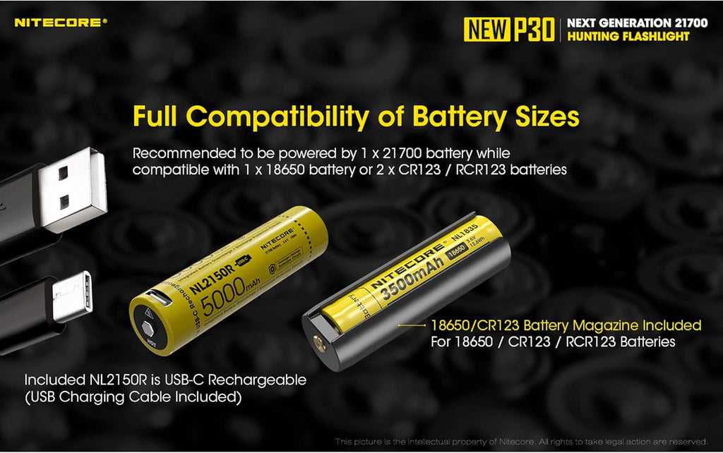 1000 Lumen Long Throw Flashlight with 2X 5000mAh USB-C Rechargeable Battery J24884