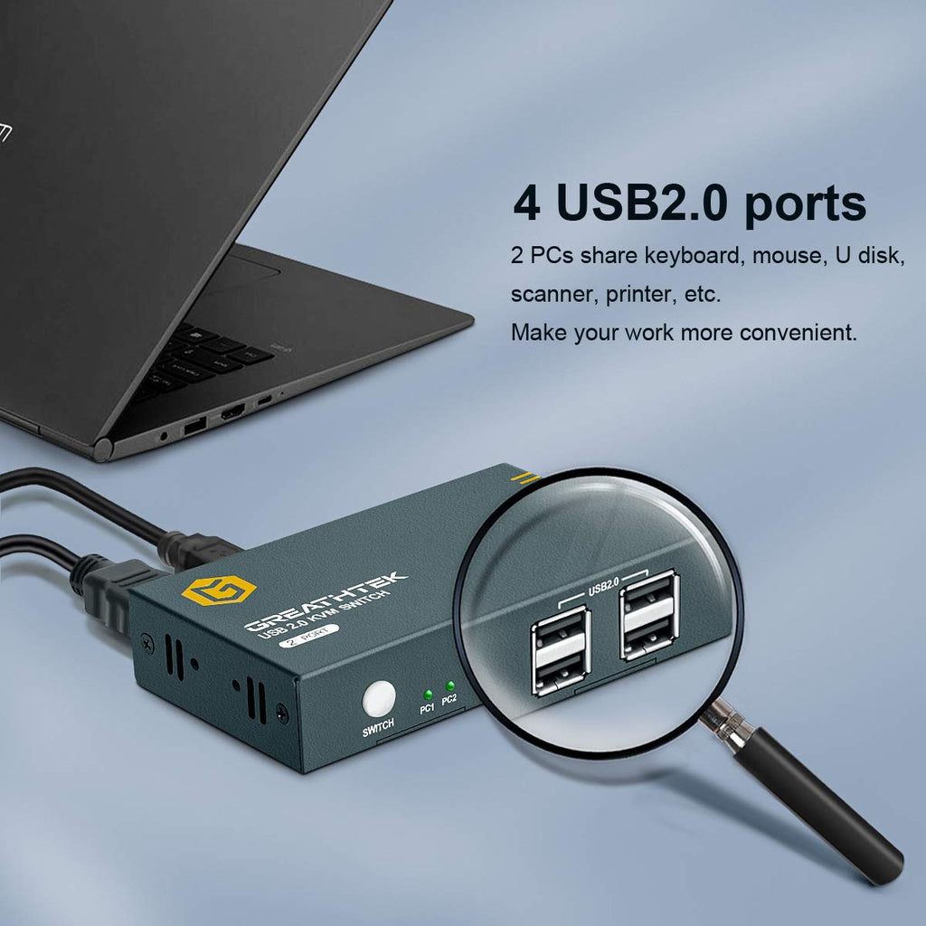 HDMI KVM Switch 2 Port, USB2.0, Ultra HD 4K @30Hz, 2 PC Share 1 Set of Keyboard, Mouse and Monitor, with 2 USB and 2 HDMI Cables, Support Wireless Keyboard and Mouse Pack of 2 T22252