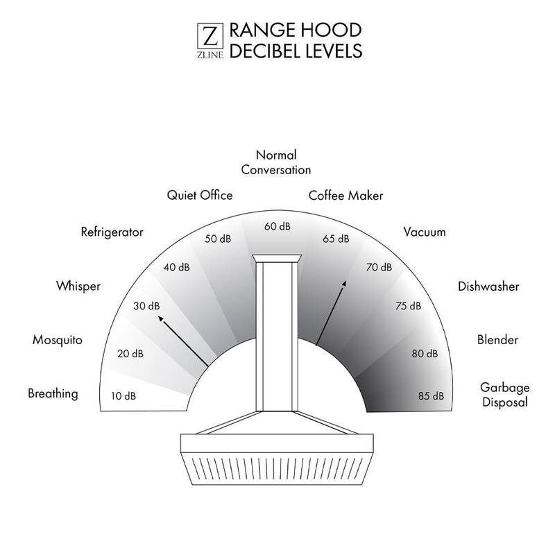 Black Stainless Steel Island Mount Range Hood N813