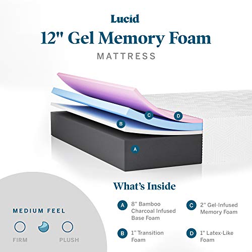 10 Inch Memory Foam Mattress Full Size P9929