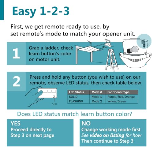 Universal Garage Door Opener Remote P48762