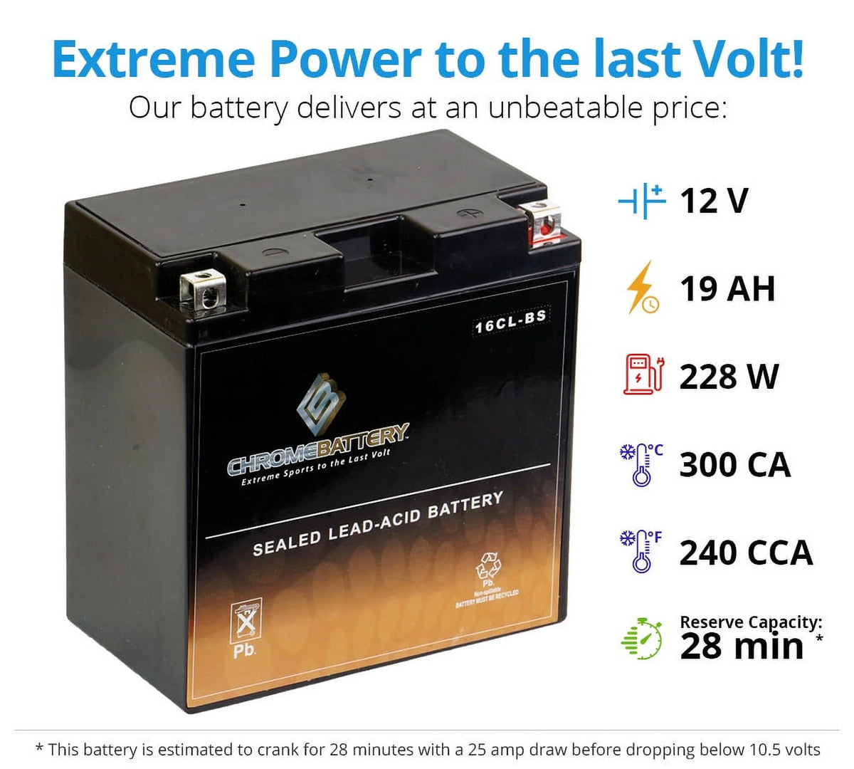 ATV Battery C1804