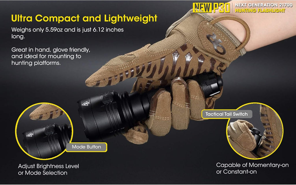 1000 Lumen Long Throw Flashlight with 2X 5000mAh USB-C Rechargeable Battery J24884