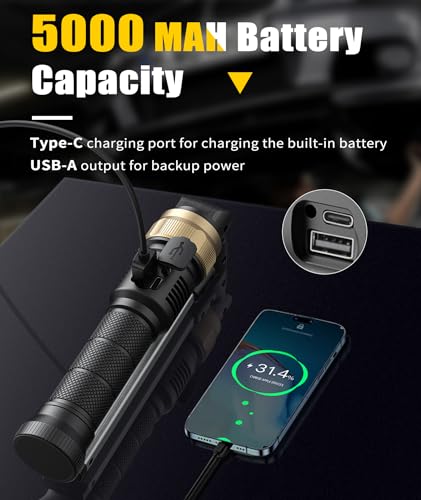 5000mAh Magnetic Rechargeable Work Light H31497