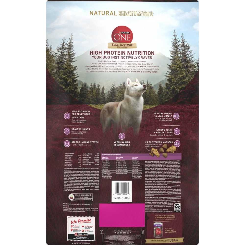 Dog Food Lean Muscle Support Y7676